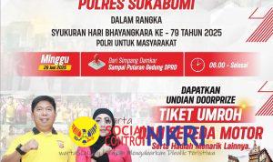 polres sukabumi