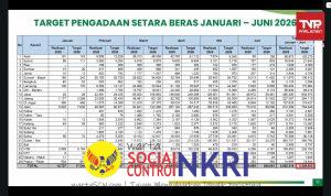 Cadangan Beras Pemerintah Kini Sentuh 5,37 juta Ton, Tertinggi Sepanjang Sejarah
