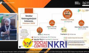 Sepanjang Februari 2025-Februari 2026, Pengangguran Berkurang, 1,9 Juta Lapangan Kerja Baru Tercipta