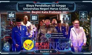 Biaya Pendidikan